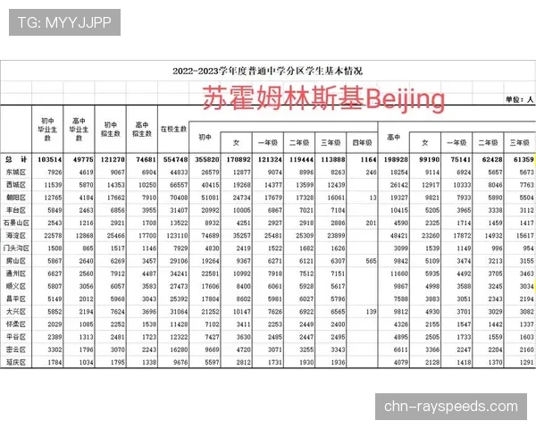 中国多地酒吧直播欧冠决赛，观赛人数较往年增长明显